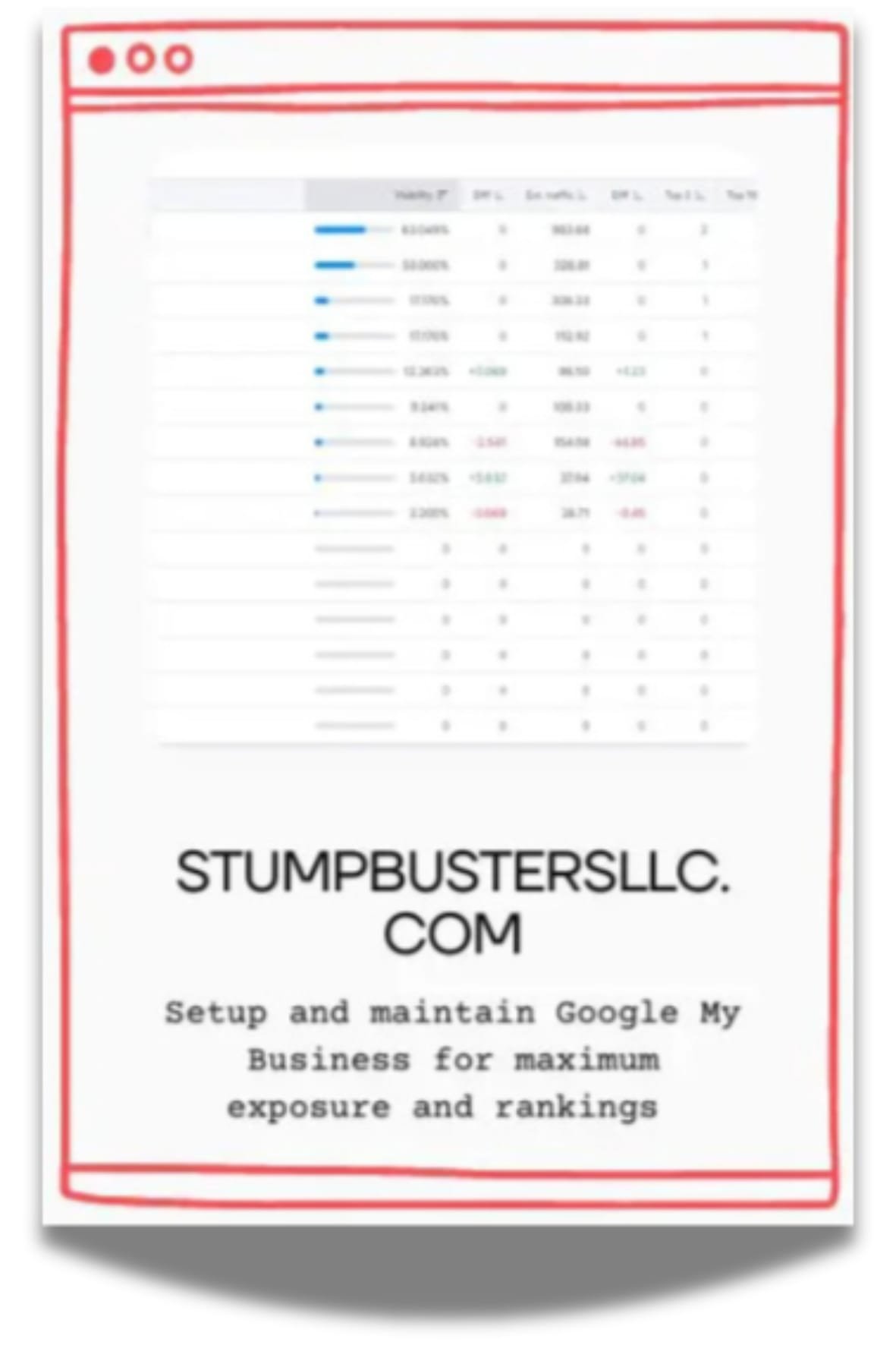 Unlock maximum exposure on Google My Business! Follow our expert tips to optimize your listing and increase customer engagement.