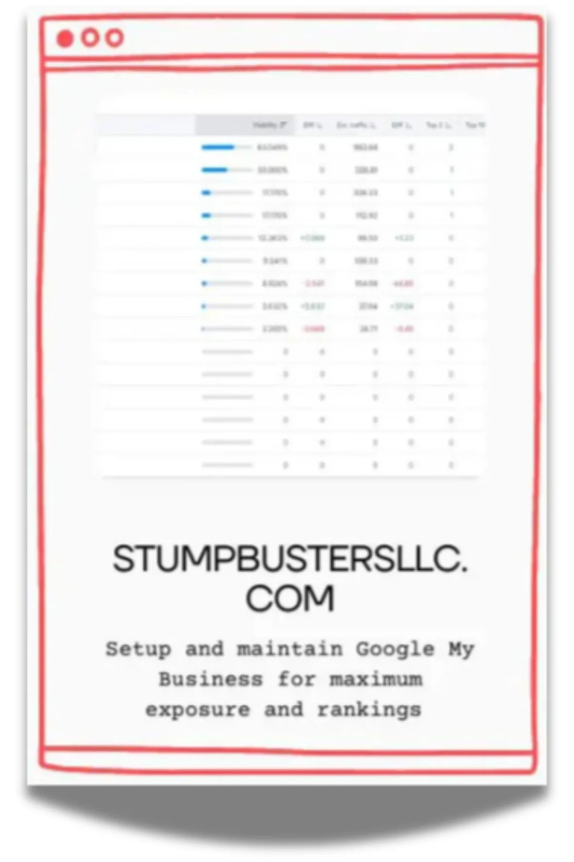 Unlock maximum exposure on Google My Business! Follow our expert tips to optimize your listing and increase customer engagement.