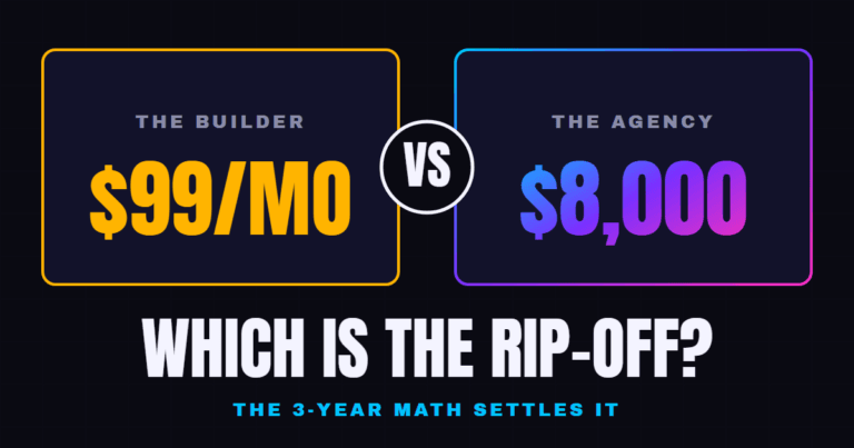 Real website cost comparison for small businesses in 2026 — $99 per month builder versus professional web design pricing